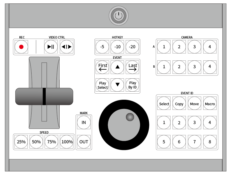 vMix 慢动作控制键盘按键01