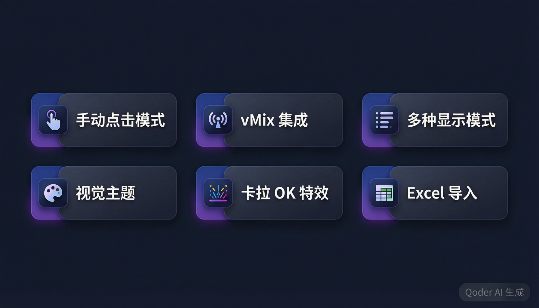 BeatLyrics 功能展示